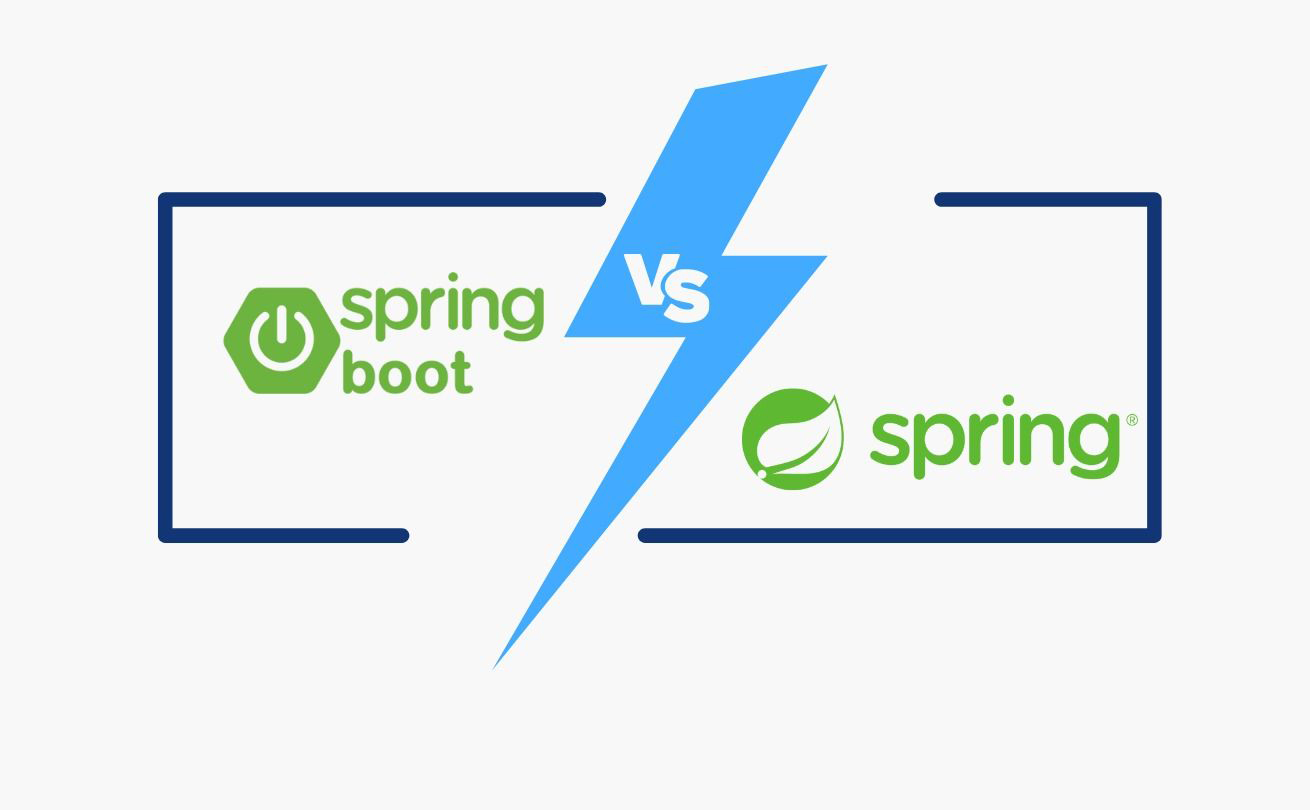 So sánh các tính năng giữa Spring Framework vs Java Spring Boot
