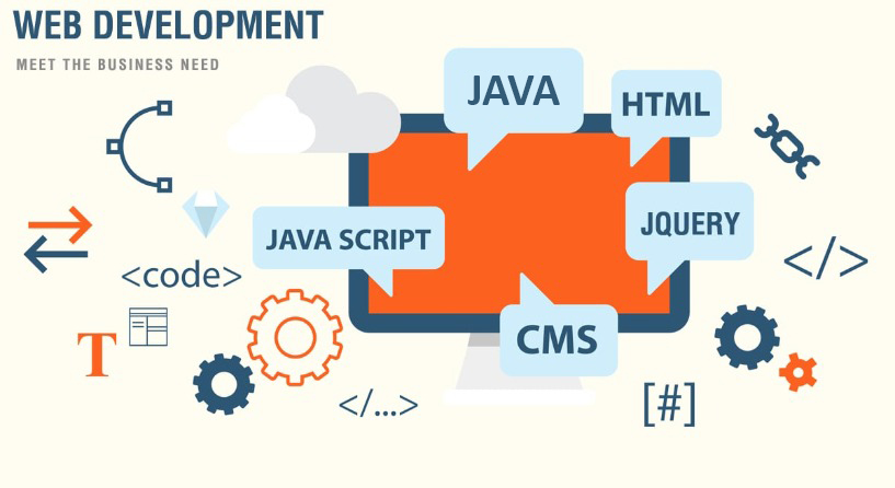 Java Web là gì ? Lập trình web bằng Java 